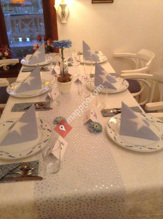 Gekkens Restaurant og Cafe A/s