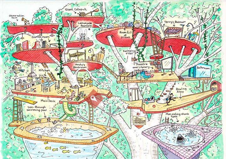 Namsos folkebibliotek